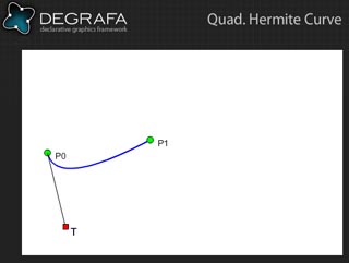 Construction of a quadratic Hermite curve