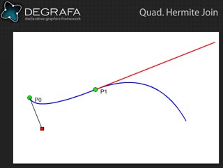 Joining two quadratic Hermite curves with C-1 continuity